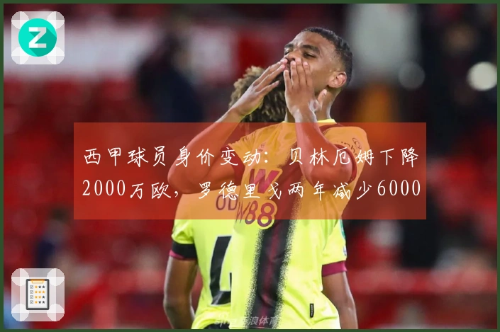 西甲球员身价变动：贝林厄姆下降2000万欧，罗德里戈两年减少6000万